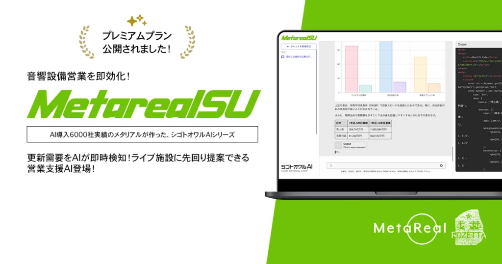 ライブハウス・ホール音響設備更新予測AIエージェント「Metareal サウンドアップデート(Metareal SU)」プレミアムプラン11/11提供開始